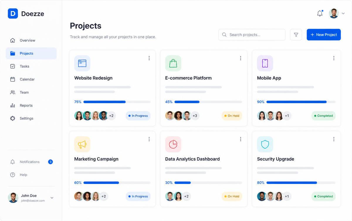 Projects overview