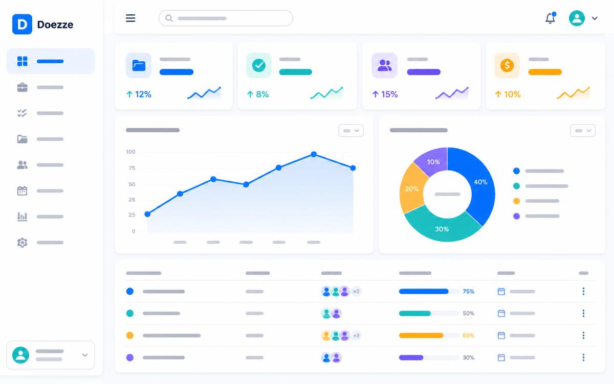Doezze dashboard