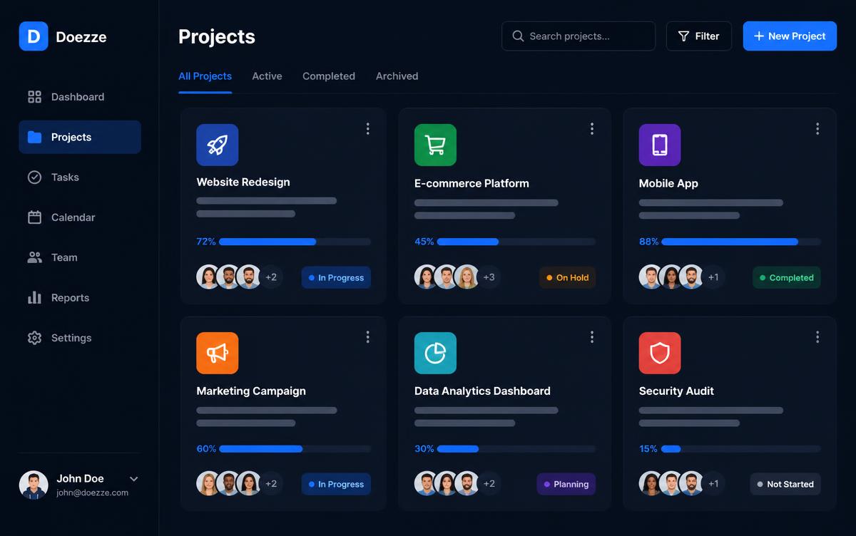Projects overview